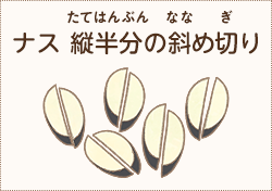 ナスと豚肉の味噌炒め おすすめレシピ キッズ包丁クラブ 知る 楽しむ 貝印