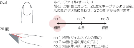 Kobako ネイルファイル オーバル No 1 Pq3294 貝印公式オンラインストア